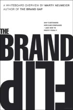The Brand Flip: Why Customers Now Run Companies and How to...